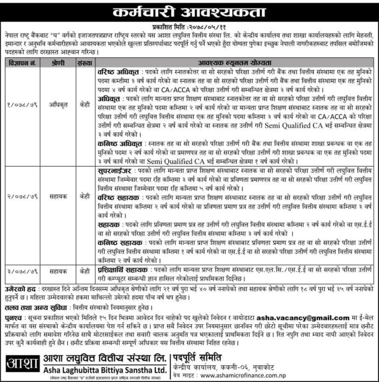 Vacancy for ACCA at Asha Laghubitta